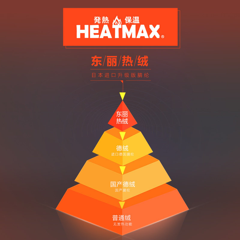 花花公子保暖男士加绒套装防寒内衣 playboy内衣保暖套装