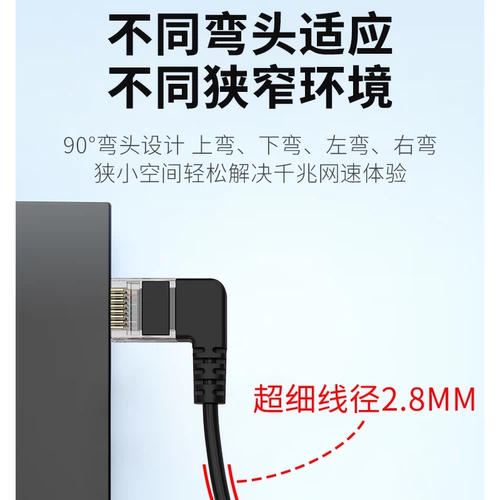 Гигабитный сетевой кабель локтя класса 6 Очень тонкий 90-градусный маршрутный маршрутизатор широкополосной сети широкополосной сети с витой парой перемычки Cat6-класса домохозяйства