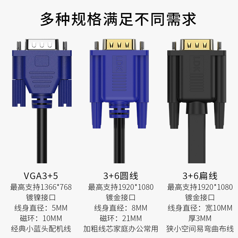 联达科VGA线电脑显示器连接线台式机视频线显示屏数据线传输线加长线屏幕信号线投影仪监控高清vga线3米5米-图3