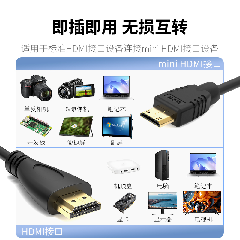 minihdmi转hdmi线 hdmi对mini HDMI高清连接线 迷你hdmi转换线 - 图2