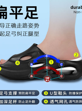 软底拖鞋足跟痛专用鞋垫跟腱炎跟骨垫骨刺后脚跟舒适跟痛症足跟垫