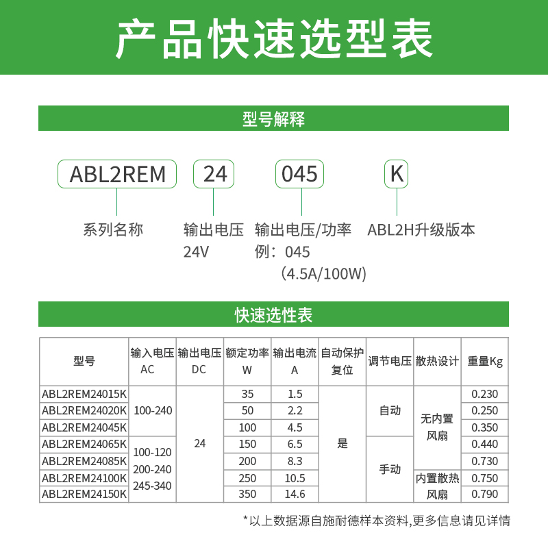 施耐德开关电源24v/abl2rem24045k/24065/24020/24015k直流平板式