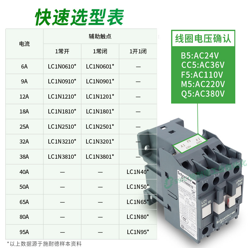 施耐德交流接触器220V线圈380V三相LC1N0910/6511/2501电梯110V - 图0