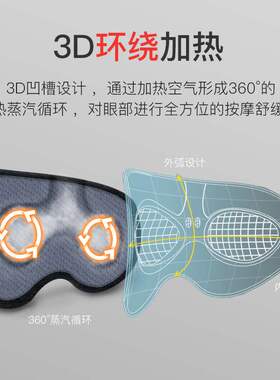 昕科热敷USB眼部按摩器/润眼仪
