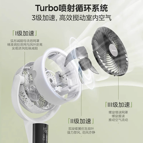 Midea воздух циркулирующие вентилятор дома посадка вентилятора Отдаленная консоль Пол мощный