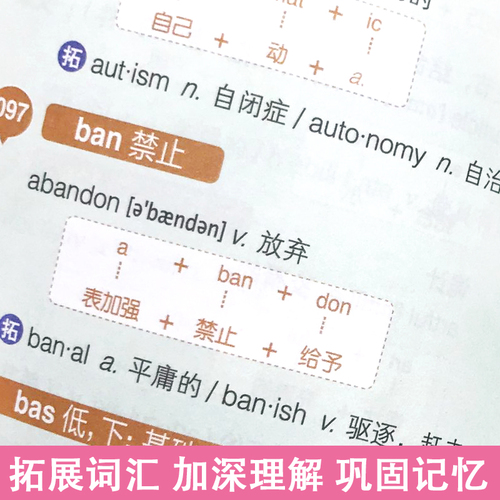 背单词，记住这200个词根词缀就够了英语单词词汇快速记忆法单词记忆神器英语词根词缀记忆英语单词口袋书词根联想记忆法基础词汇