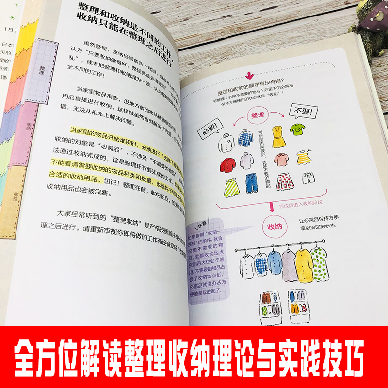 整理收纳让家越来越大小家越住越大装修书籍整理重新定义生活断舍离收纳收放自如才是家收纳师书籍家的整理极简主义者的家收纳书籍 - 图2