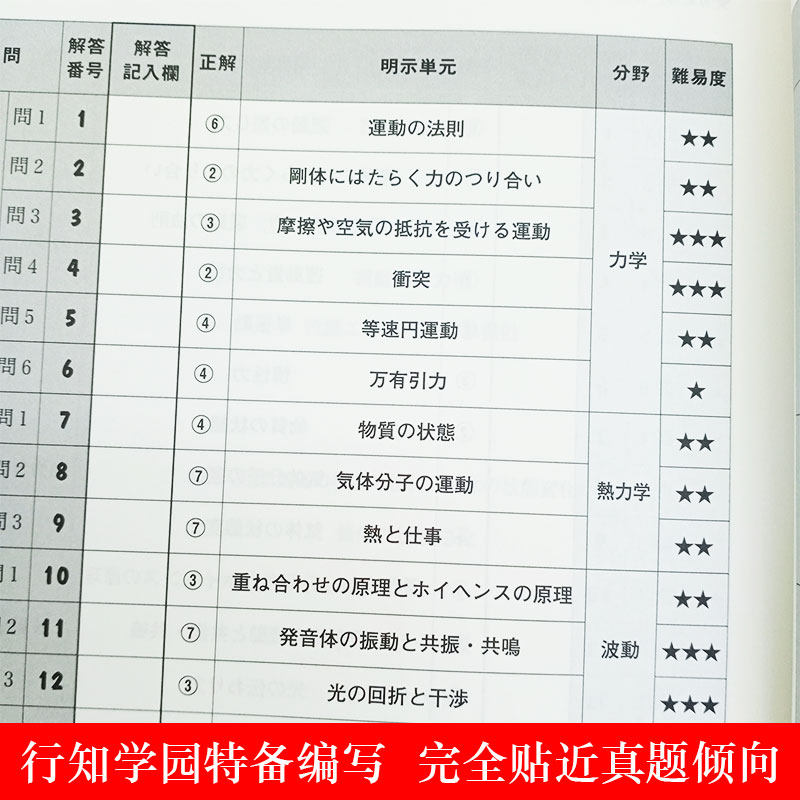 正版日本留学考试eju全真模拟试题物理新标准日本语初级新编日语练习题书籍入门自学综合日语教材日本eju留学考试理科历年真题练习 三可文成图书专营店