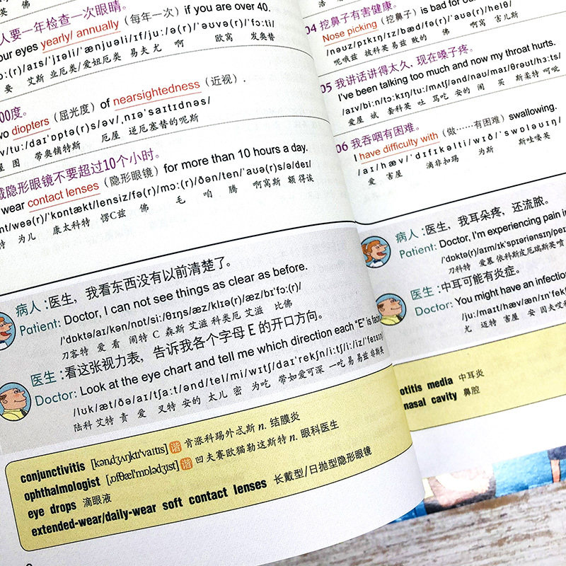 全6册会中文就会说英文的书商务英语口语训练学习神器日常对话成人学英语零基础自学入门谐音英语口语马上说900句英语中文谐音正版