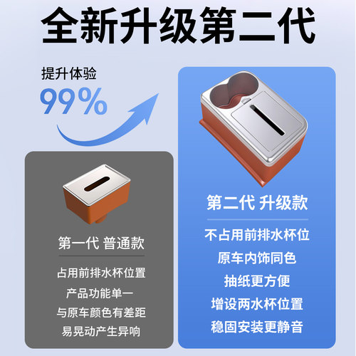 理想i6i8L6L7L8L9扶手箱纸巾盒水杯架车载大容量抽纸储物收纳配件 - 图0