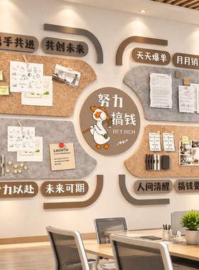 办公室墙面装饰司员工风采展示毛毡板企业文化形象公告通知栏布置