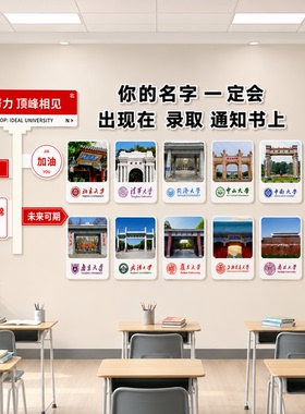 大学名校目标墙挂图教室培训机构励志墙面装饰班级高考氛围布置