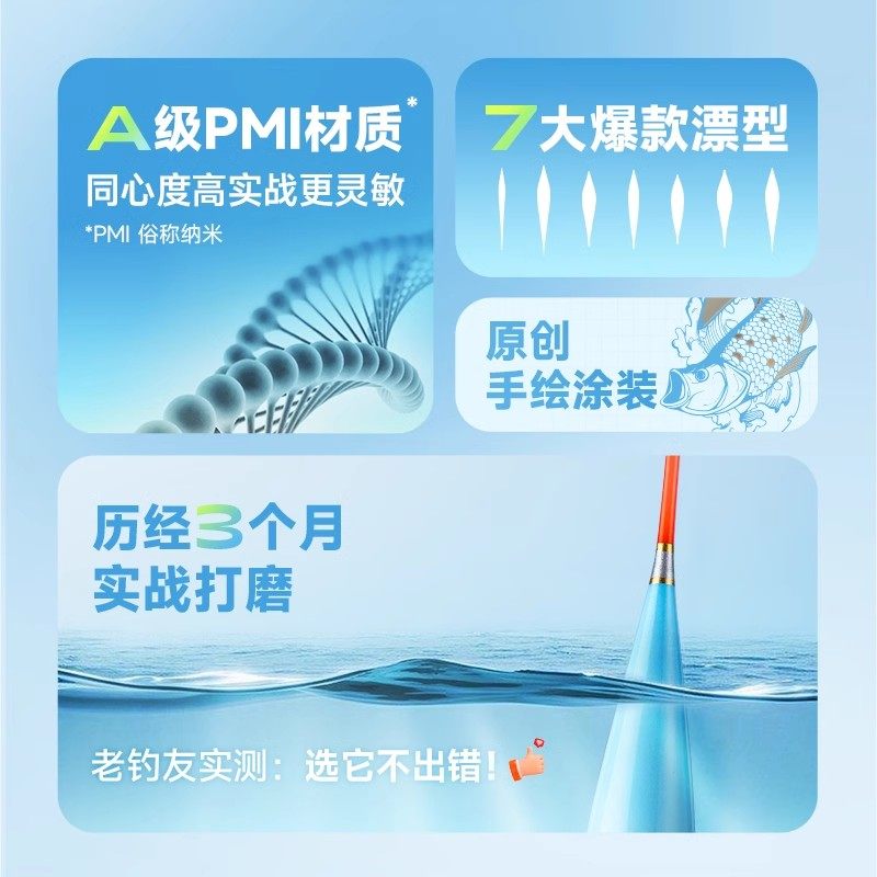 汉鼎鱼线线组鱼钩浮漂鱼漂子线双钩主线子线绑好鲫鱼新手易选套装,淘宝优惠券,粉丝福利购,淘宝优惠卷