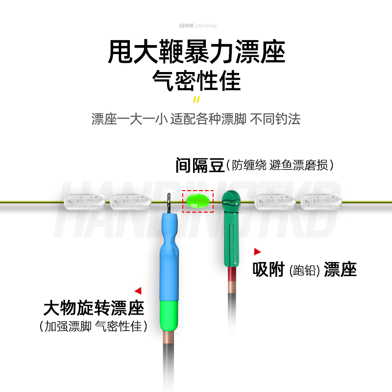 汉鼎大物线组套装青鱼鲟鱼鲢鳙巨物钓鱼成品线组加强配件主线鱼线 - 图2