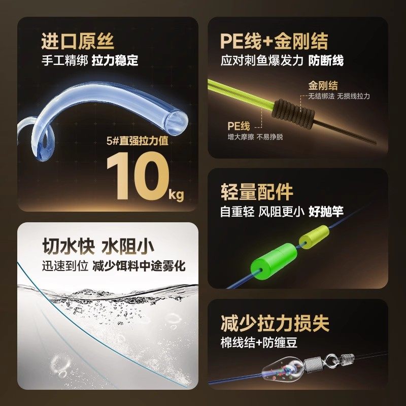 汉鼎鱼线线组鱼钩浮漂鱼漂子线双钩主线子线绑好鲫鱼新手易选套装,淘宝优惠券,粉丝福利购,淘宝优惠卷