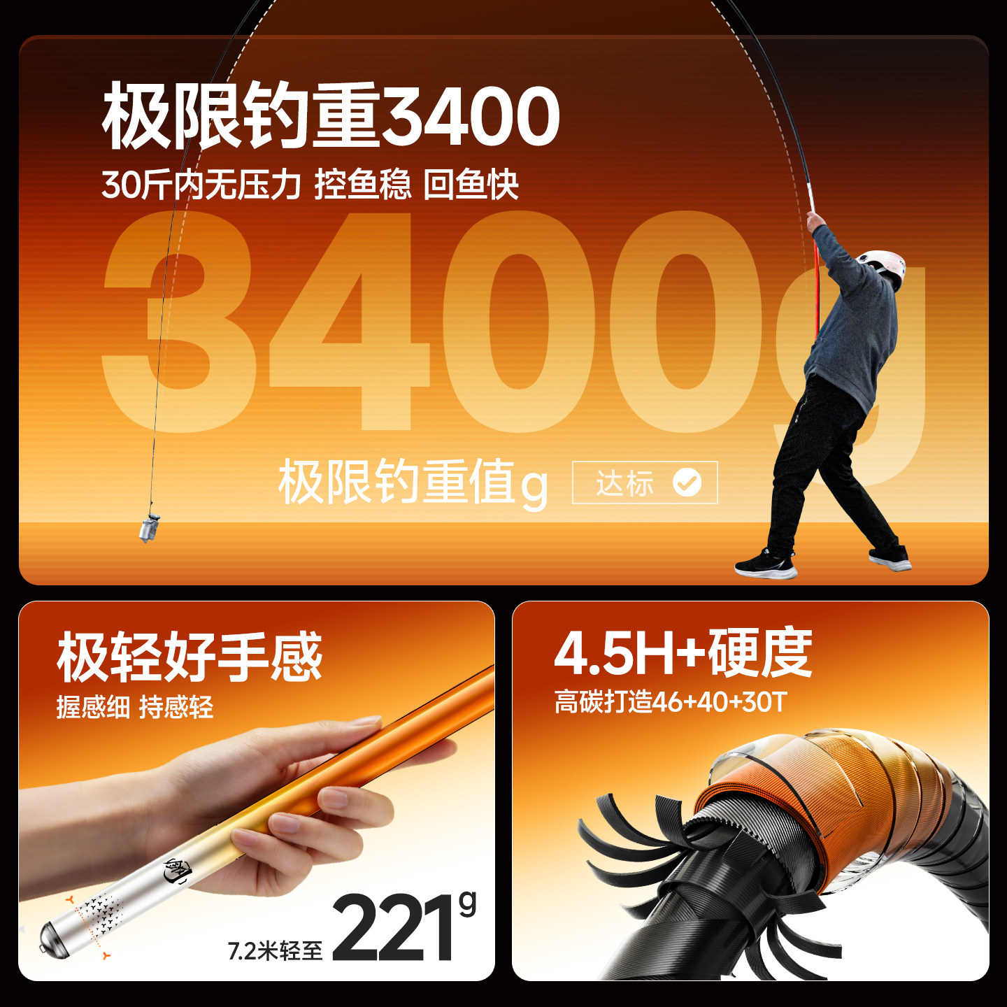 汉鼎鲢鳙魂鱼竿手杆台钓竿鲢鳙钓竿野钓钓鱼竿大物竿大综合竿手竿