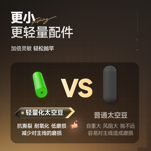 汉鼎主线组成品钓鱼线组鲫鱼钓鱼综合线组子线夹全套台钓配件鱼线 - 图3