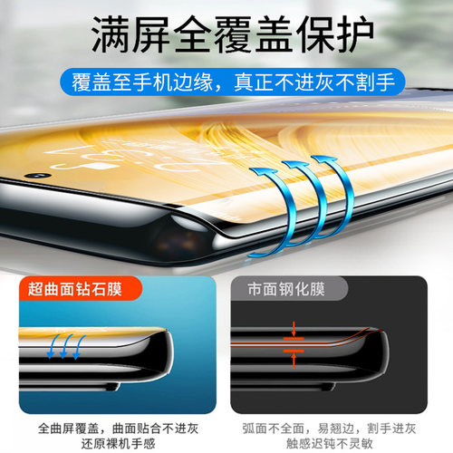 适用荣耀80钢化膜华为80pro手机膜honor80pro+全屏ann一an00抗蓝光80se护眼por十真曲屏80gt新款水凝保护贴膜 - 图0
