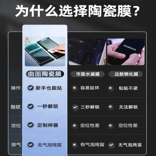 适用华为pura70pro钢化膜p60手机p70防窥p50pr0全胶p40por十art新款曲面P30pro+陶瓷ultra保护atr抗摔软贴膜 - 图0