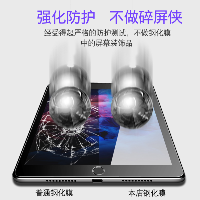 ipad2018钢化膜2017新款苹果Air2防抗蓝光护眼pro9.7英寸A1822平板A1893电脑A1474全屏ipda保护ipad5/6贴膜-图3