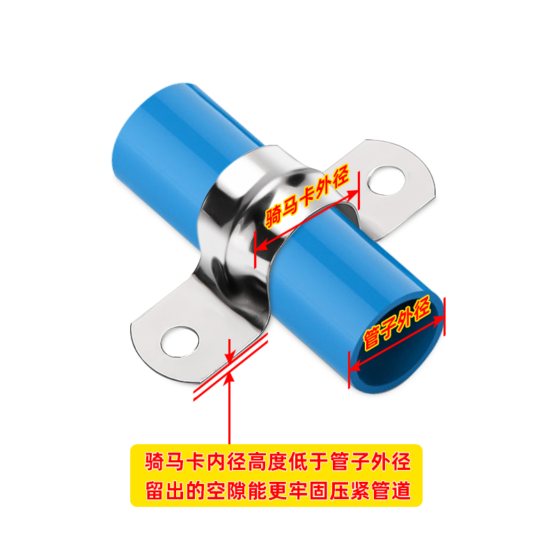 304不锈钢骑马卡马鞍卡子夹管U型管卡水管抱箍电线卡扣固定器抱卡-图0