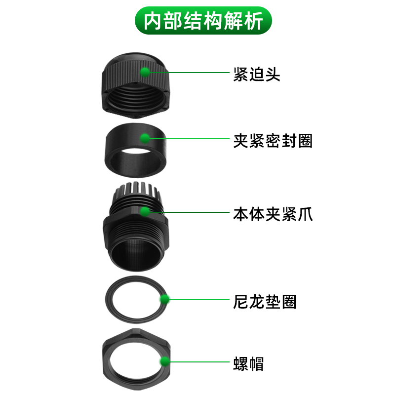 尼龙电缆电线防水接头连接器葛兰头电缆固定PG/M型格兰头德制公制-图1