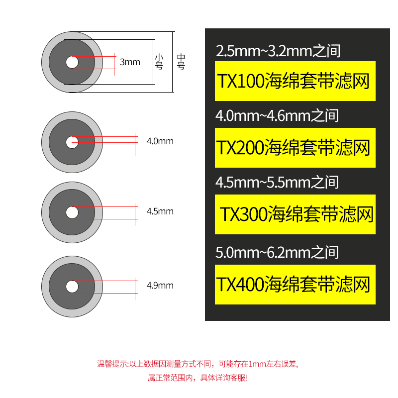 Comply记忆海绵套TX400 100 200 300入耳式慢回弹隔音降噪耳塞c套-图0