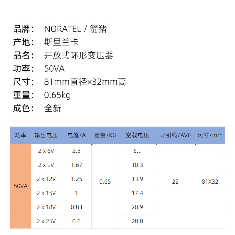 50W 双 2x 9 12 15 18 25V NORATEL箭猪 全新原装进口 环形变压器 - 图0