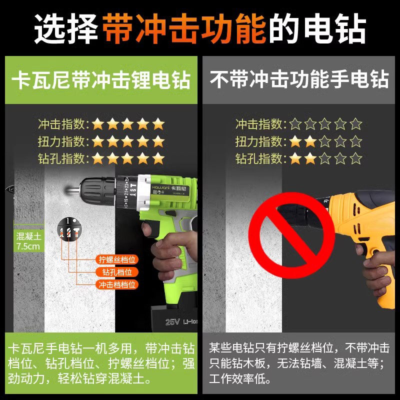 12V锂电充电手电钻手枪钻电动螺丝刀家用迷你多功能工具 - 图0