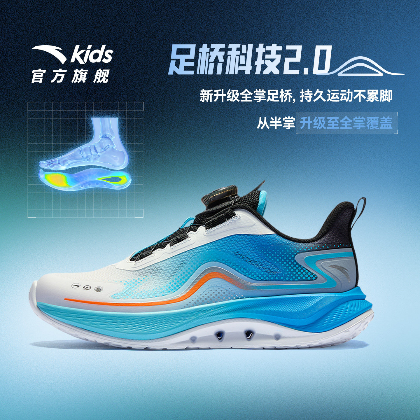 图 2