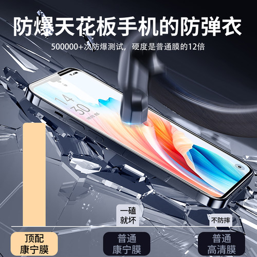 适用oppoA1钢化膜A2m手机膜A3pro防窥a7x贴膜a11s高清a32抗蓝光37护眼oppo5g全屏59s偷窥a72男77女a83防爆a97 - 图3