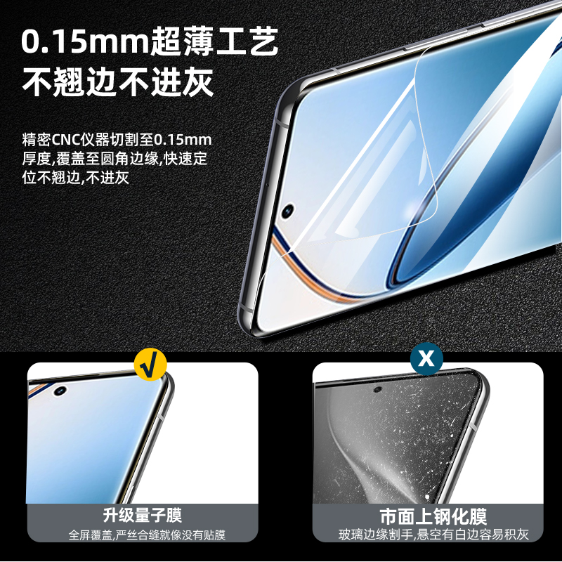 适用真我12钢化膜真我Realme12Pro曲面防窥偷窥软贴膜12por+真我relame防爆pr0防指纹+防蓝光Pro十手机膜适用 - 图3