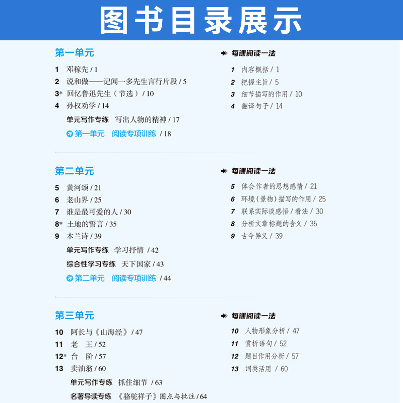 2024春典中点七年级下语文人教版R版荣德基典中点七下综合应用创新题单元达标检测试卷初一下册教辅书典点七年级下册语文教材全解-图2