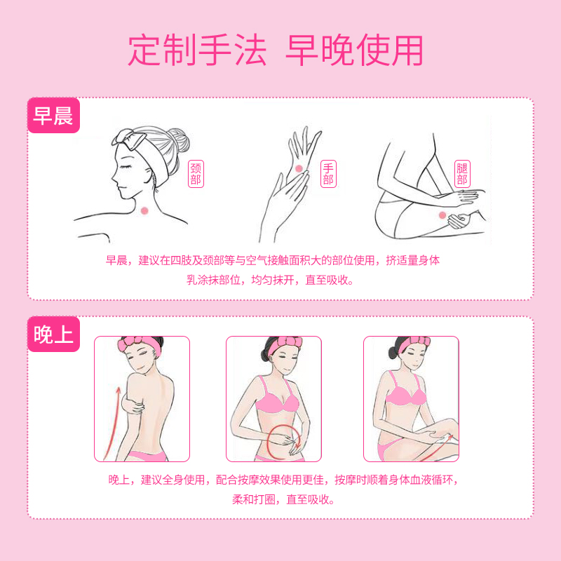 艾诗身体乳蜜意春夏润肤露保湿盈润清爽不黏腻持久留香200g正品