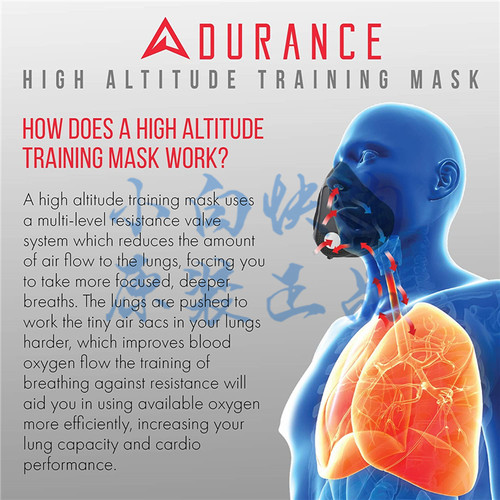 Adurance训练健身面罩4级可调呼吸氧气高海拔培训口罩提高肺活量-图0