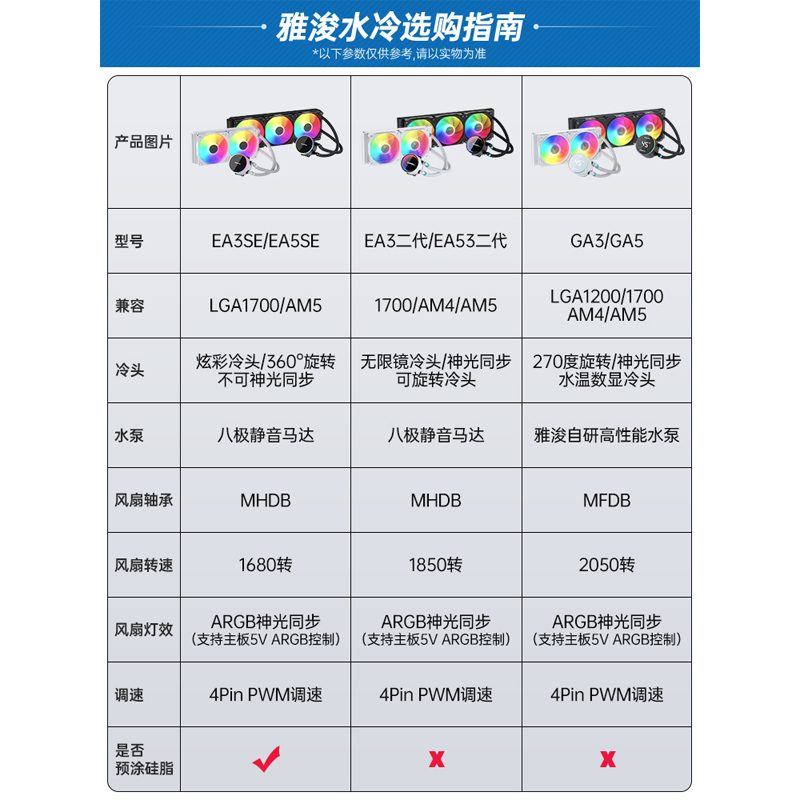 雅浚EA3/EA5/GA3B/GA5W台式360/240ARGB一体式水冷CPU散热器风扇-图3