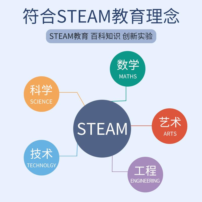 stem科学实验套装儿童学具材料包 那家小屋科学实验