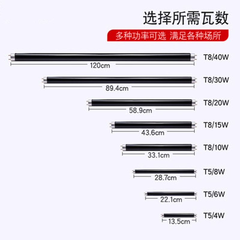 T8紫光管T5黑管手舞影灯防伪验钞紫外线灯荧光派对验钞灯管无影胶 - 图0