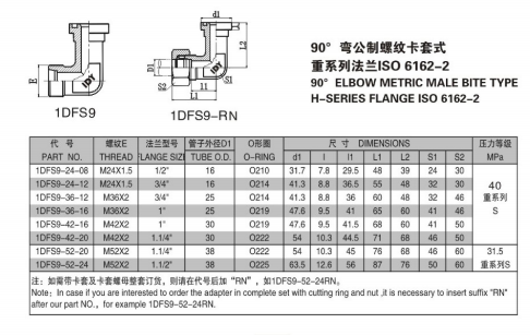 公制螺纹90度弯头卡套式法兰1CFL9/1DFL9/1CFS9/1DFS9液压接头 - 图3