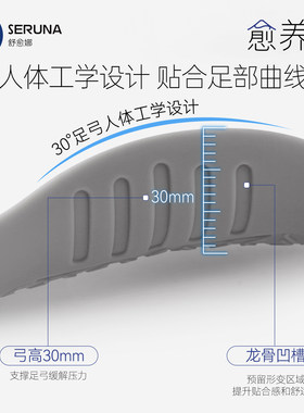 舒愈娜日本足弓支撑矫正鞋垫