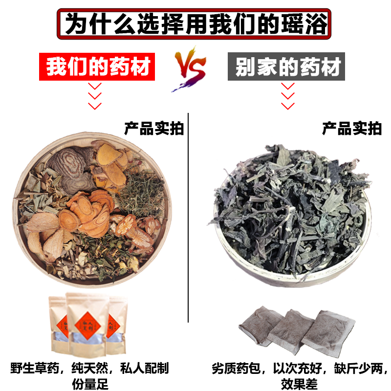 【专调顽疾】瑶浴药包正品官方旗舰店官网广西金秀瑶族泡澡泡脚 - 图1