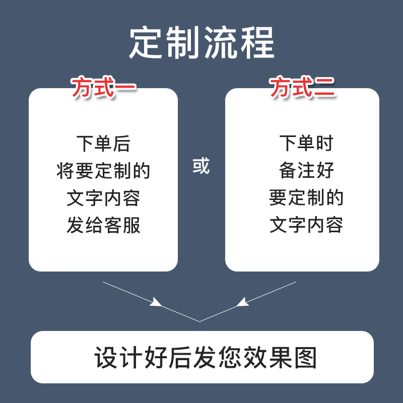 休息中请勿打扰挂牌卧室可爱卡通装饰牌勿扰提示牌子创意个性定制