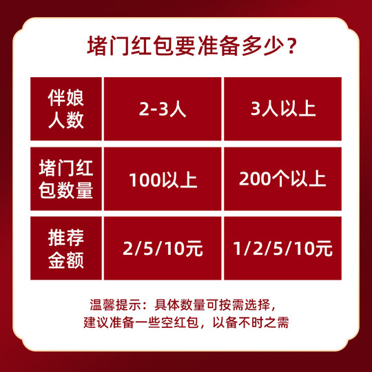 2026新款高档创意新婚接亲堵门喜字小红包结婚专用利是封喜包袋