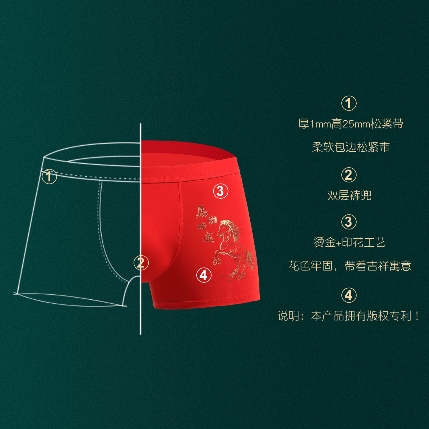 马年本命年红色男士内裤礼盒装平角结婚四角裤高档男裤莫代尔质感,淘宝优惠券,粉丝福利购,淘宝优惠卷