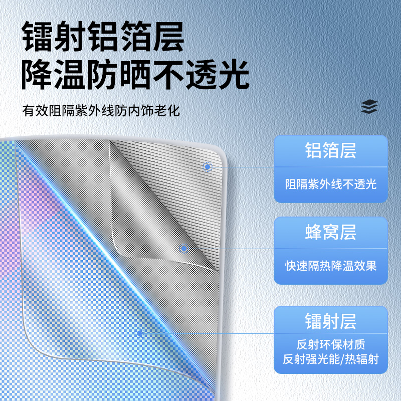 第三代荣威RX5plus汽车全景天窗遮阳帘飞凡ER6车顶防晒板i6隔热挡 - 图3