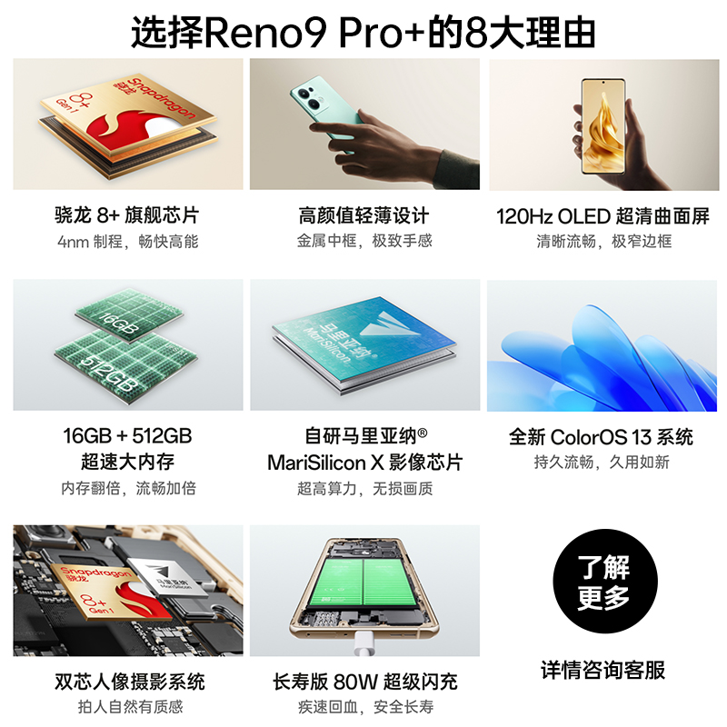 [24期免息]OPPO Reno9 Pro+ opporeno9pro+手机新款上市oppo手机官方旗舰店官网新品reno10pro十0ppo5g限量版 - 图2