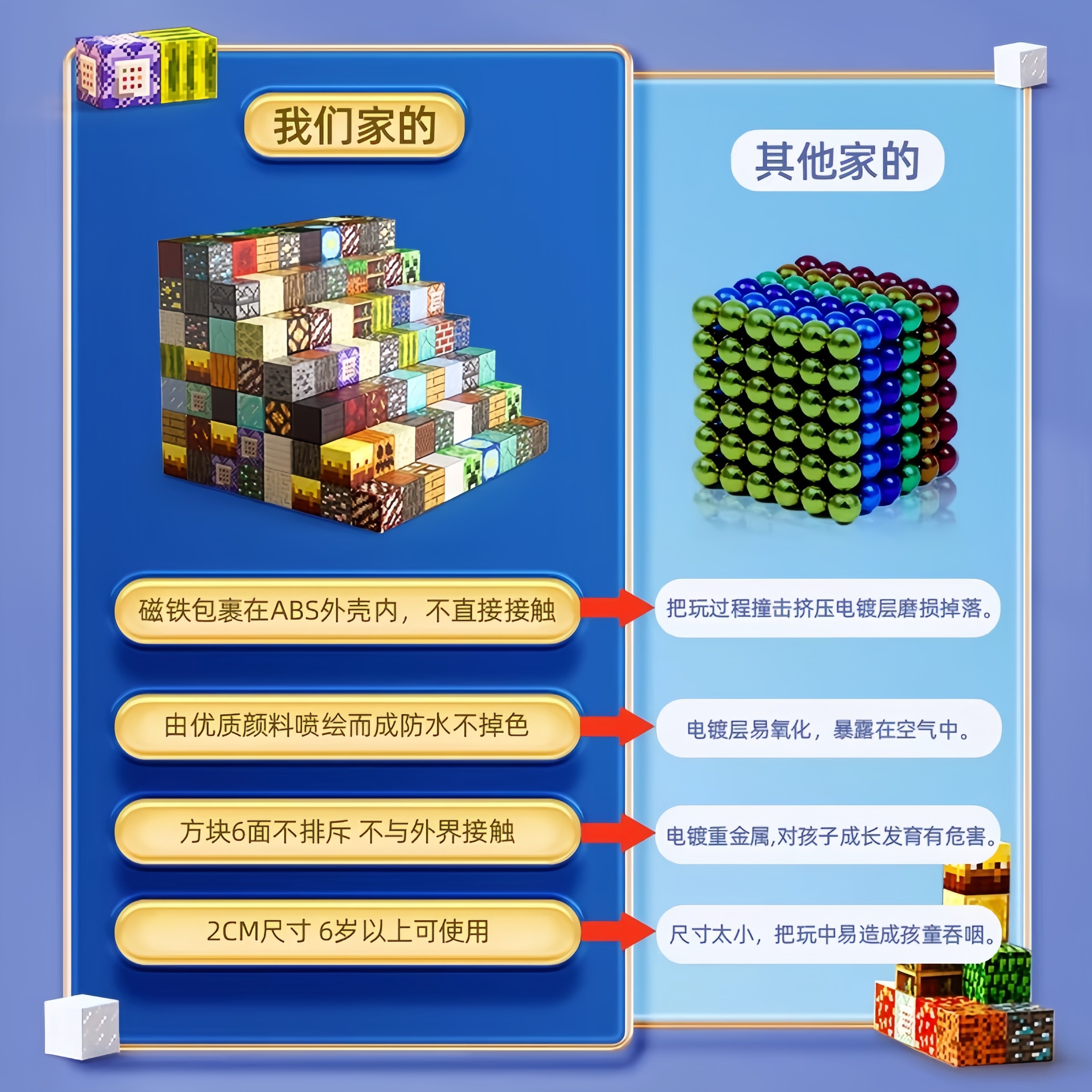 德国GM我的世界磁力方块积木全套儿童益智拼装模型磁吸玩具拼图,淘宝优惠券,粉丝福利购,淘宝优惠卷