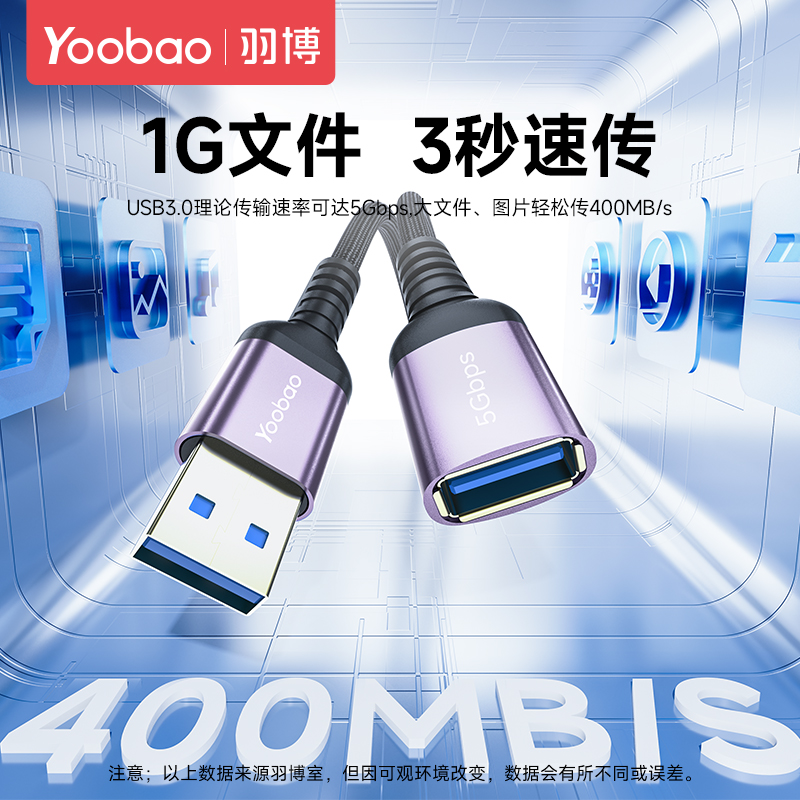 usb延长线公对母usb3.0延长线电视usb延长线电脑usb延长线米键盘鼠标延长线usb数据延长线u盘延长线usb加长线 - 图1