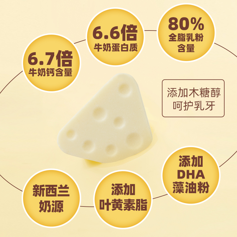 内蒙古特产草原情芝士三角原味蔓越莓味黑巧克力味3袋装高钙蛋白