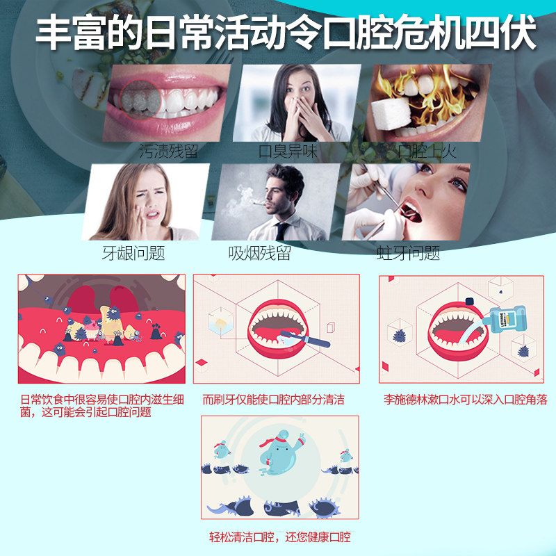 李施德林便携杀菌抗菌口臭漱口水 强生文腾漱口水